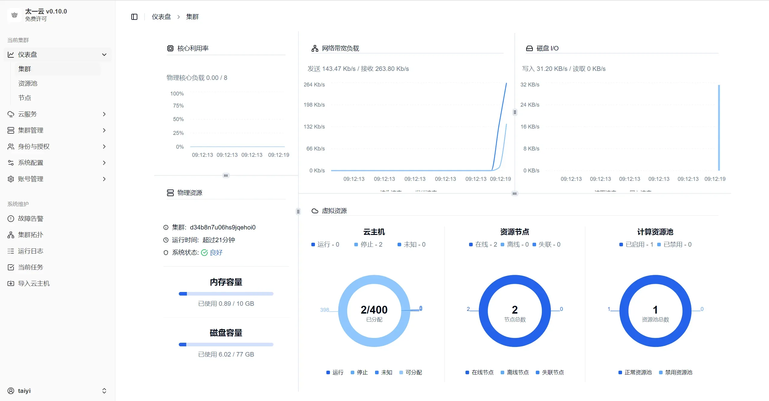 优化成本,提升效能